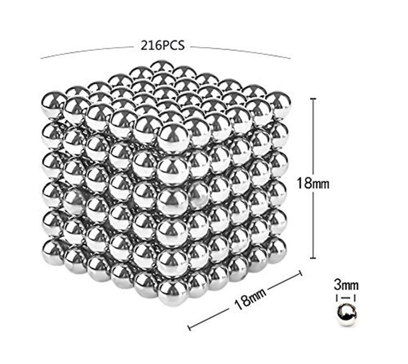 magnetic beads